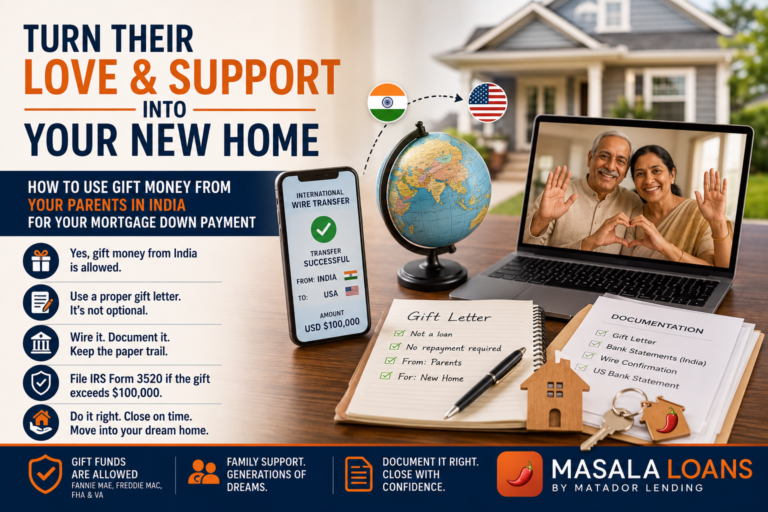 Gift Money from India for Mortgage Down Payment: 2026 Guide